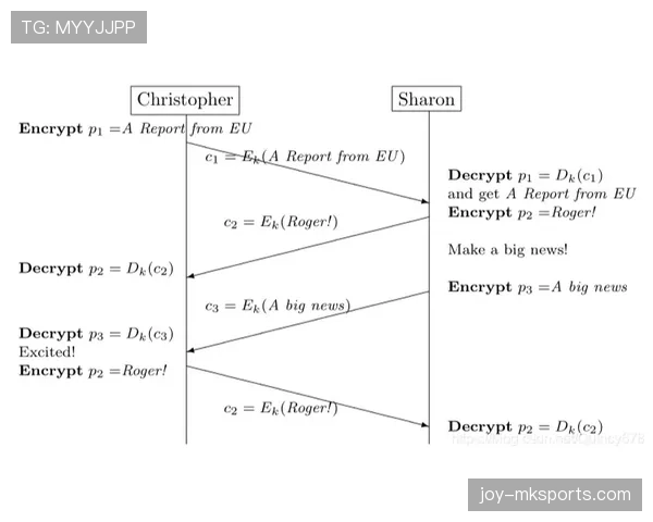 巴尔科拉与杜埃进攻效率差异及战术适配机制解析
