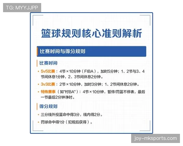 双方犯规是什么规则？判罚标准与实战处理解析