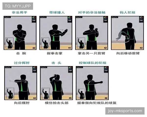 深度解析篮球规则：技术犯规的定义、触发条件与判罚细则