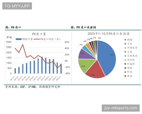 山东泰山中场结构偏单一，比赛节奏掌控力受限
