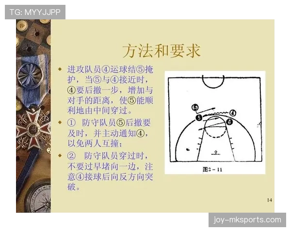 详细解析篮球边线发球规则中的五秒违例与站位限制要求