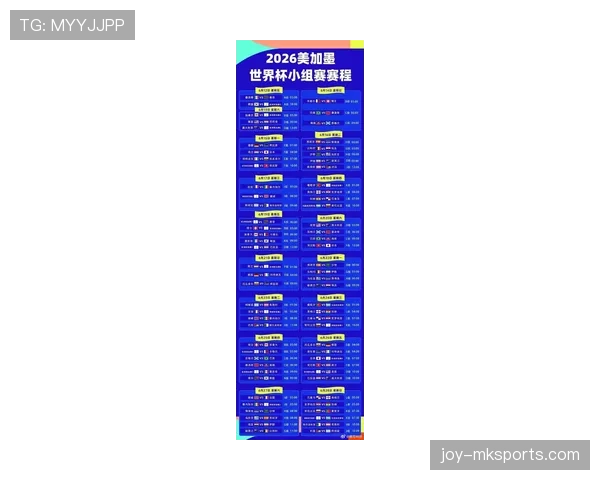 2026世界杯48支球队分12个小组怎么划分每组4队