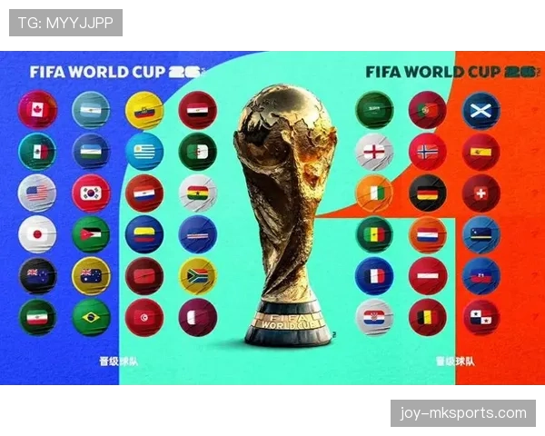 卡塔尔2026世界杯预选赛突围之路:亚洲区竞争格局与晋级形势分析 卡塔尔2026世界杯预选赛突围之路:亚洲区竞争格局与晋级形势分析