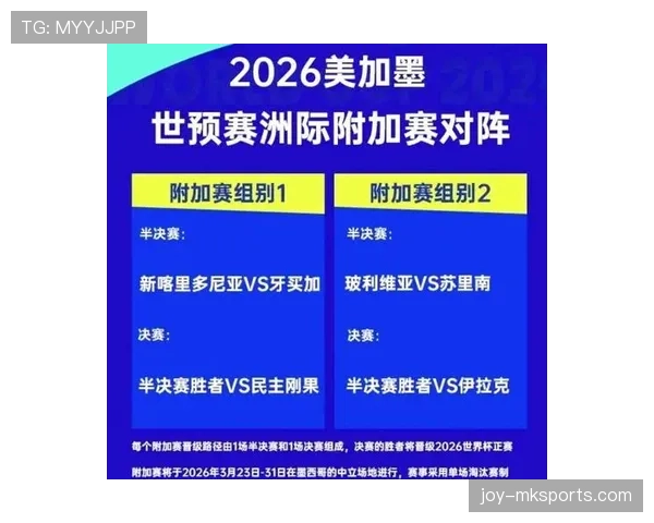 2026世界杯晋级筛选顺序详解 2026世界杯晋级筛选顺序详解